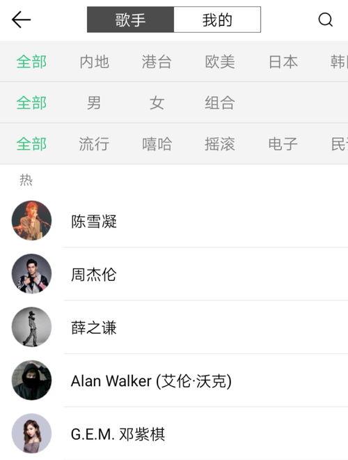 娱乐吃瓜视频背景音乐,揭秘娱乐吃瓜视频背后的音乐魅力